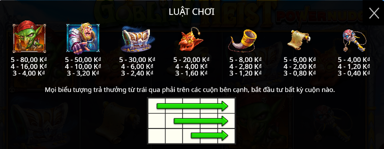 Goblin Heist Powernudge – nổ hũ yêu tinh hay 2024